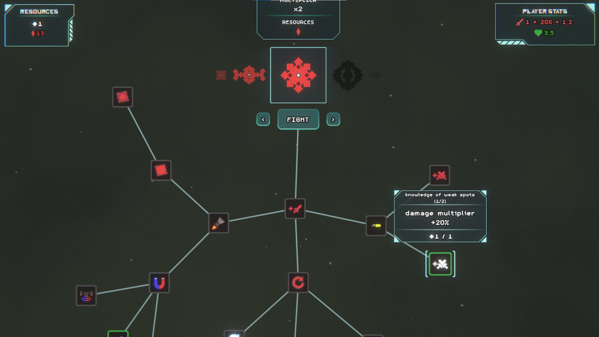 Upgrades Tier List Hub